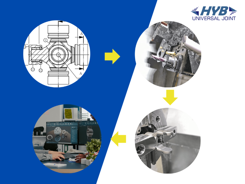 The Proccess of making U-Joint